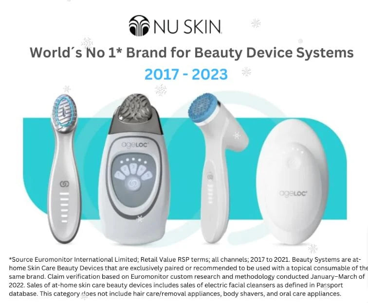 Nu Skin World´s  no 1 brand for beauty device systems