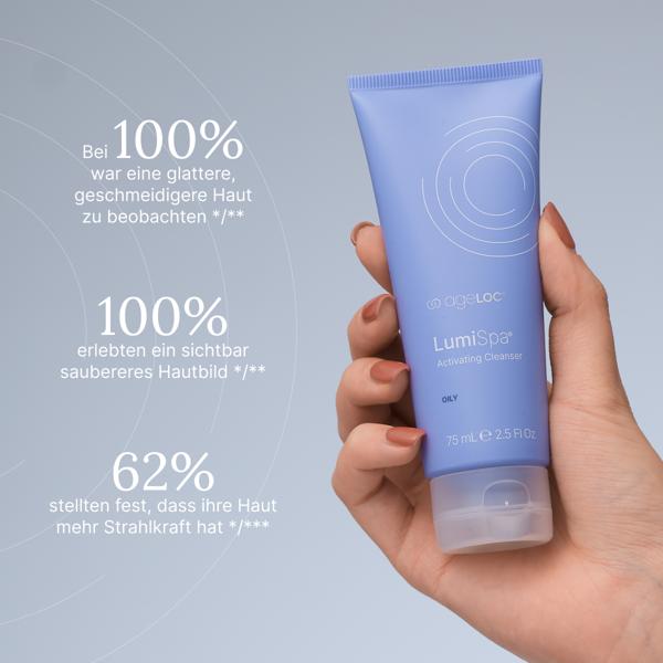 ageLOC LumiSpa Activating Cleanser für fettige Haut - ergebnisse