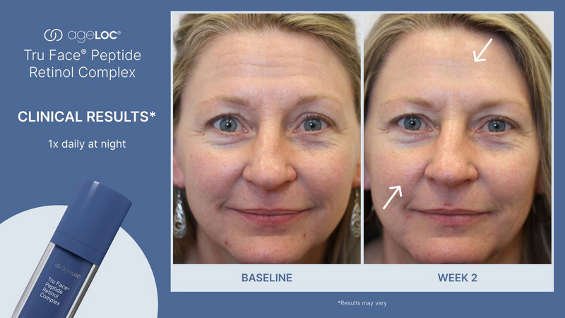 Retinol Ergebnisse