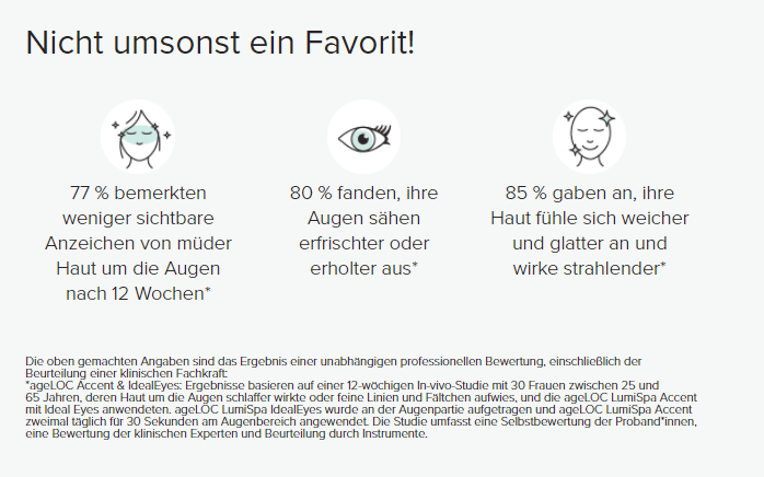 Erfahrungen mit Nu skin IdealEyes Augencreme