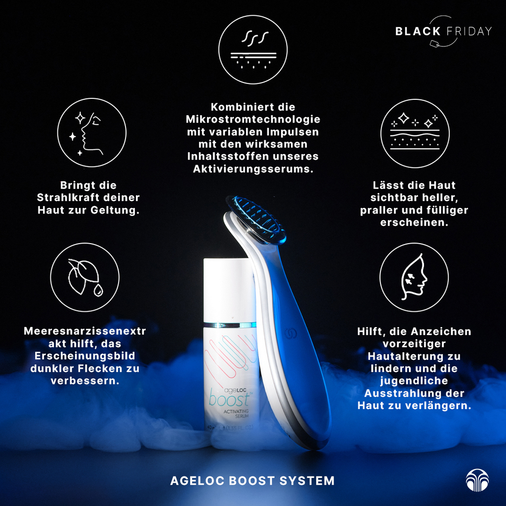 ageLOC Boost 美顔器とトリートメントセット ニュースキンageLOC ブースト