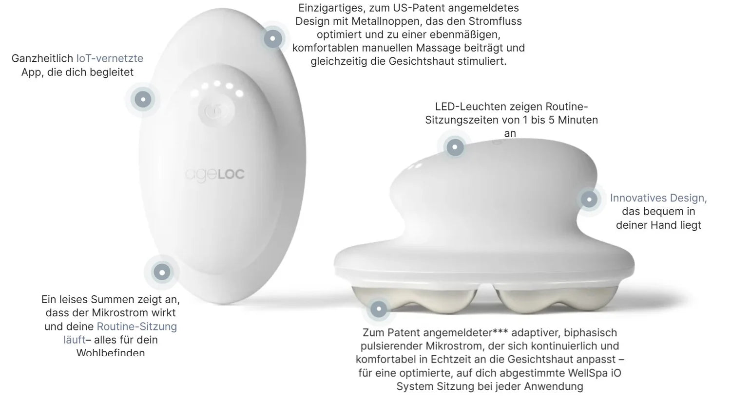 ニュースキン ageLOC ウェルスパio ageLOC ウェルスパ iO