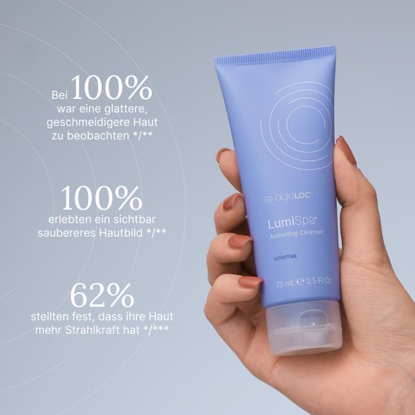 Activating Cleanser for your LumiSpa for sensitive skin