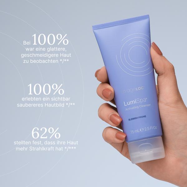 Activating Cleanser für dein LumiSpa für unreine Haut