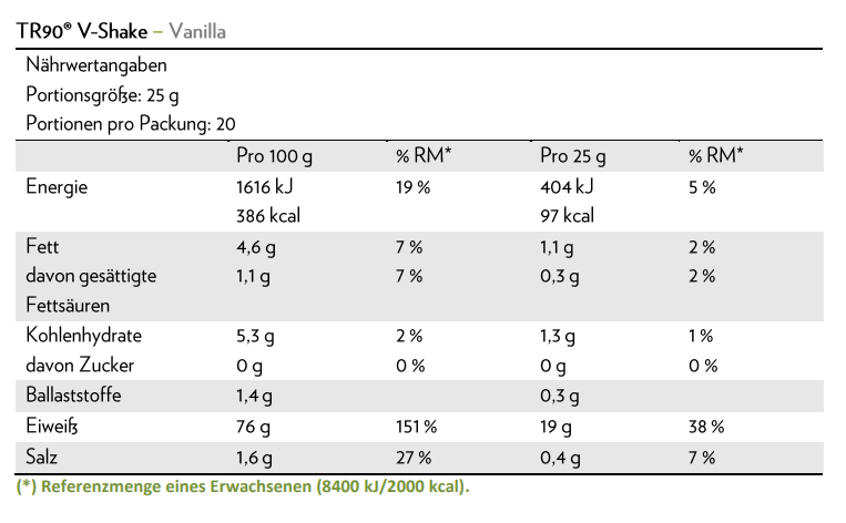 pharmanex tr90 vegan protein shake vanille