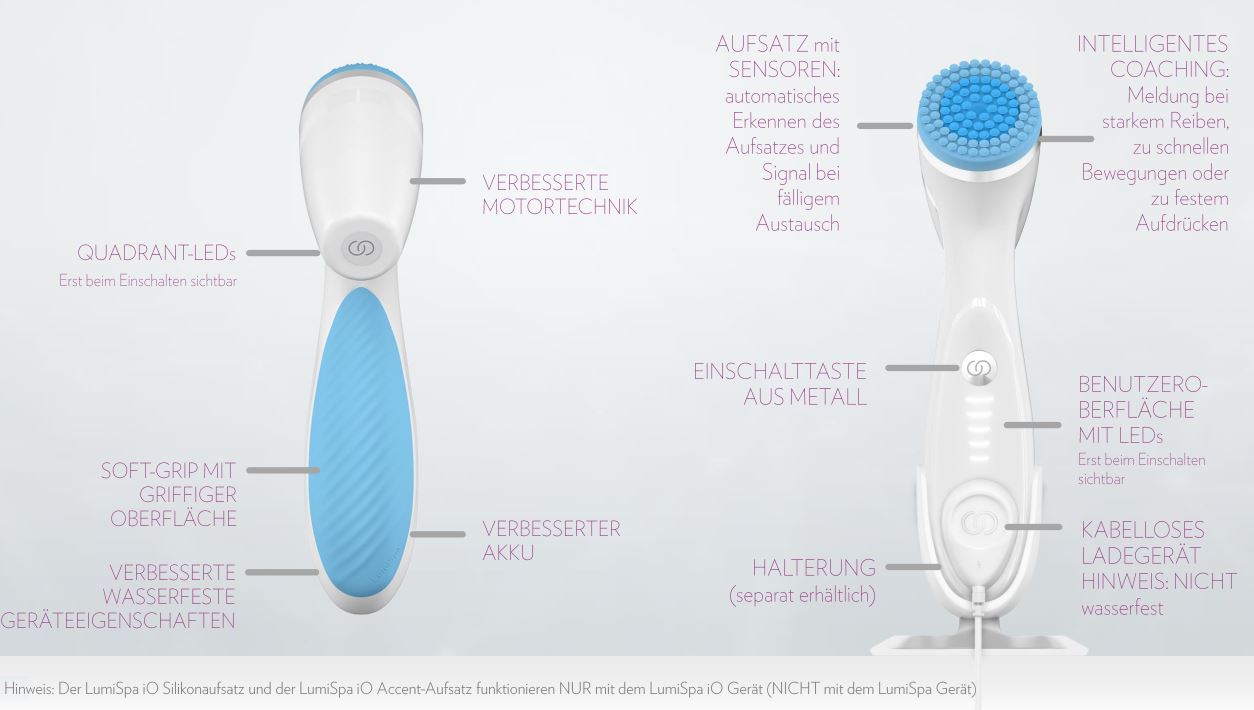 Technische Details vom LumiSpa iO als Weiterentwicklung vom LumiSpa